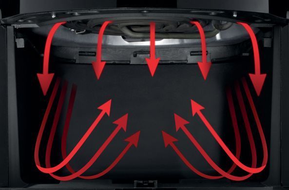 Мультипечь Gorenje 1700 Вт (363568) AF1700DB фото