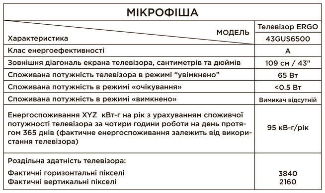 Телевизор ERGO 43GUS6500 (6815376) 43GUS6500 фото