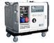 Дизельный генератор передвижной KS 9300DE-1/3 ATSR KS 9300DE-1/3 ATSR