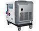 Дизельный генератор передвижной KS 9300DE-1/3 ATSR KS 9300DE-1/3 ATSR