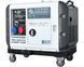 Дизельный генератор передвижной KS 9300DE-1/3 ATSR KS 9300DE-1/3 ATSR