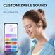 Навушники Anker SoundСore A25i White (6907838) A3948G22