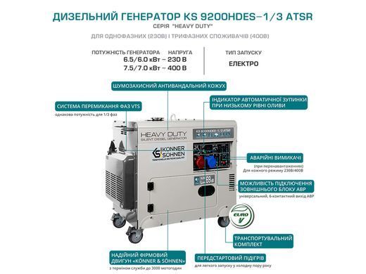 Дизельний генератор KS 9200HDES-1/3 ATSR (EURO V) KS 9200HDES-1/3 ATSR фото