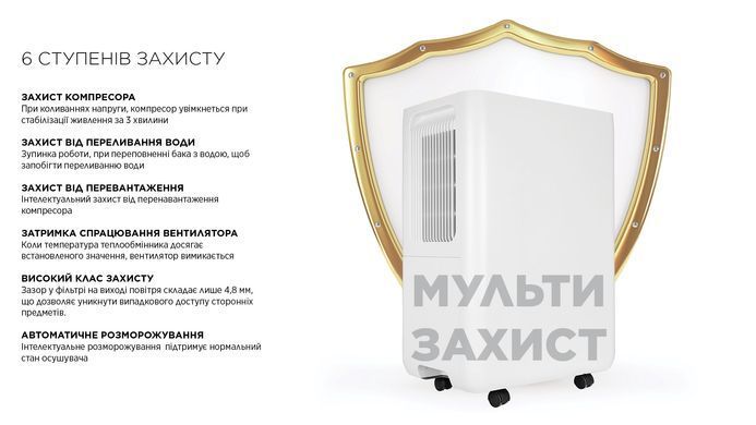 Cooper&Hunter Осушитель воздуха CH-D009WD10-20LDUWF , 20л/сутки, 36м.кв , 170м3/час, 450Вт, 2,5л, дисплей, эл.упр-ие, Wi-Fi, таймер., белый CH-D009WD10-20LDUWF фото