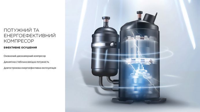 Cooper&Hunter Осушитель воздуха CH-D009WD10-20LDUWF , 20л/сутки, 36м.кв , 170м3/час, 450Вт, 2,5л, дисплей, эл.упр-ие, Wi-Fi, таймер., белый CH-D009WD10-20LDUWF фото