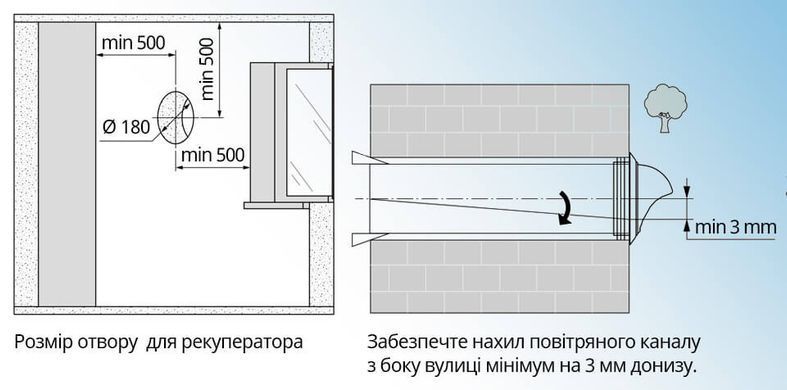 Рекуператор Blauberg Vento Expert Plus 0688239837 фото