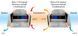Рекуператор Blauberg Vento Expert Plus 0688239837