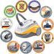 Пылесос з аквафільтром THOMAS Perfect Air Animal Pure 786527