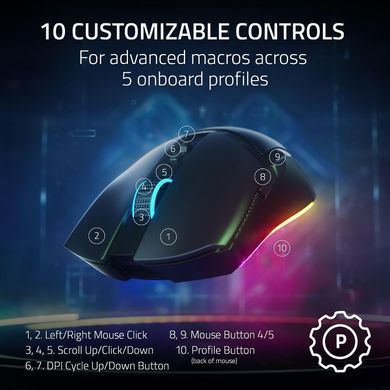 Razer Мышь Cobra Pro, RGB, USB-A/WL/BT, чёрный RZ01-04660100-R3G1 фото