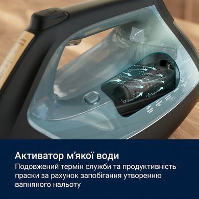 Утюг Electrolux E8SI2-6OG (6973301) 910003902 фото