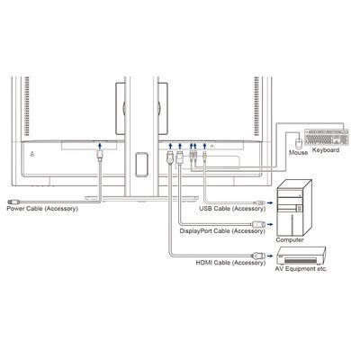 27" 16:9 IPS РК монітор, 2560х1440, 1 мс (MPRT), 100 Гц, Adaptive Sync, 1xHDMI 2.0/1xDP 1.2/2xUSB 3. IIYAMA XUB2797QSU-B2 3729304 фото