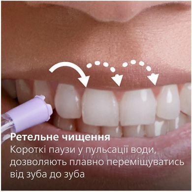 Іригатор PHILIPS HX3911/40 Sonicare Power Flosser 7000 White