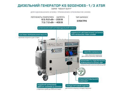 Дизельний генератор KS 9202HDES-1/3 ATSR (EURO II) KS 9202HDES-1/3 ATSR фото