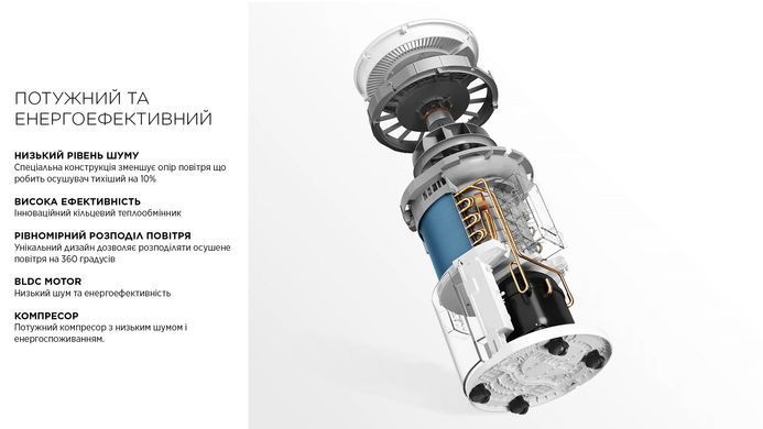 Cooper&Hunter Осушувач повітря CH-D008WDC-16LDWF, 16л.на добу, 22м.кв , 140м3/год, 200Вт, дисплей, ел.кер-ня, Wi-Fi, таймер., білий (382993) CH-D008WDC-16LDWF фото
