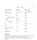 Whey Protein - 2270g Bllueberry