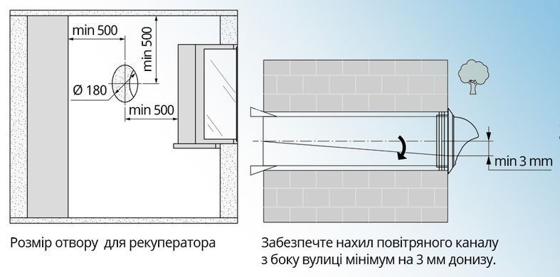 Рекуператор Blauberg Vento Expert Plus WiFi 0688239836 фото