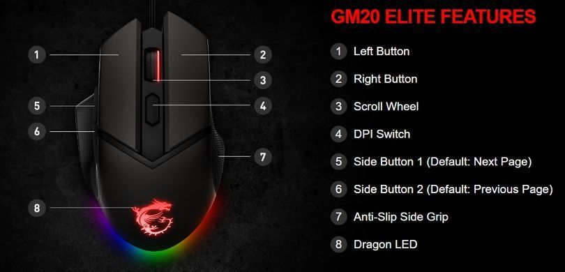 MSI Мышь Clutch GM20 Elite GAMING Mouse S12-0400D00-C54 фото