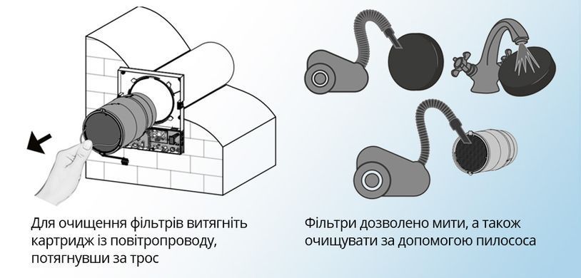 Рекуператор Blauberg Vento Expert Plus WiFi 0688239836 фото