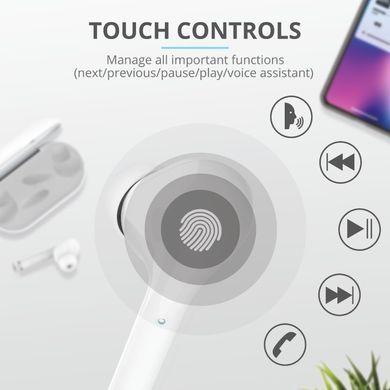 Наушники Trust Nika Touch True Wireless Mic White 23705_TRUST фото