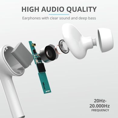 Наушники Trust Nika Touch True Wireless Mic White 23705_TRUST фото