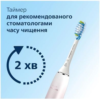 Зубна електрощітка PHILIPS HX9911/84 Sonicare DiamondClean Gradient Pink-White