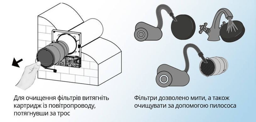 Рекуператор Blauberg Vento Expert A100-1 S10 W V.2 0688187479 фото