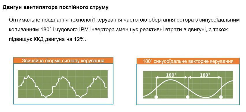 ККБ Blauberg BLHV-R260-O/3R1A Компрессорно-конденсаторный блок BLHV-R260-O/3R1A фото