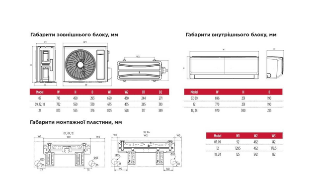 Кондиционер TOSOT ORBIS GP-09SL2 GP-09SL2 фото