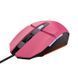 Trust Мышь GXT 109 FELOX RGB Pink 25068_TRUST