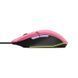 Trust Мышь GXT 109 FELOX RGB Pink 25068_TRUST