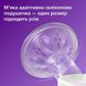 Молокоотсос Avent электрический