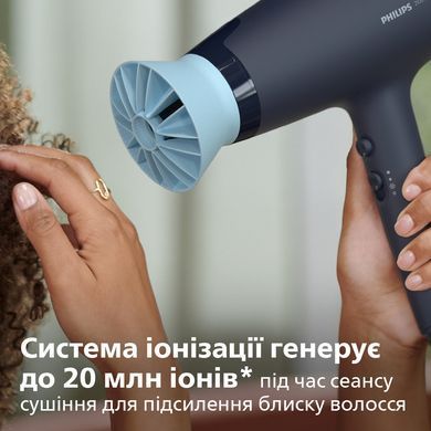 Фен PHILIPS BHD360/21 BHD360/20 фото