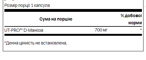 Д манноза Swanson (D-Mannose) 700 мг 60 капсул