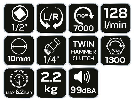 Гайковерт ударный пневматический 1/2" NEO 14-002, профессиональный, Twin Hammer, 1300 Нм 14-002 фото