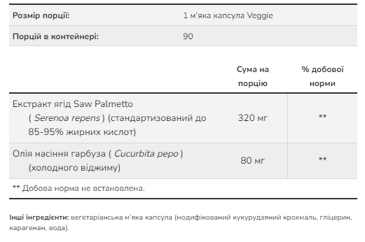 Экстракт пальмы сабаль от Now Foods (экстракт пальмы сабаль), 90 мягких капсул.