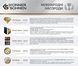 Пусковое устройство портативное Konner&Sohnen KS JS-1000, 12000мА&middot;ч, 500А/1000А, 0.95кг