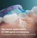 Зубная электрощетка Philips, Sonicare 7100 Series (392432)