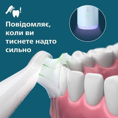Зубна електрощітка Philips, Sonicare 6100 Series (392434)