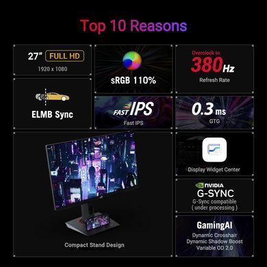 Монітор Asus 27" ROG Strix XG279CNS HDMI, DP, USB-C, IPS, 380Hz, 0.3ms, sRGB 110%, AdaptiveSync, Pivot, HDR400 (392828) 90LM0AW0-B01371 фото