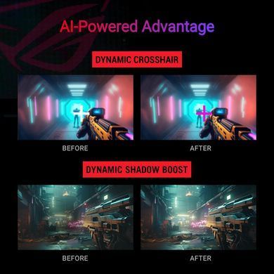 Монітор Asus 27" ROG Strix XG279CNS HDMI, DP, USB-C, IPS, 380Hz, 0.3ms, sRGB 110%, AdaptiveSync, Pivot, HDR400 (392828) 90LM0AW0-B01371 фото