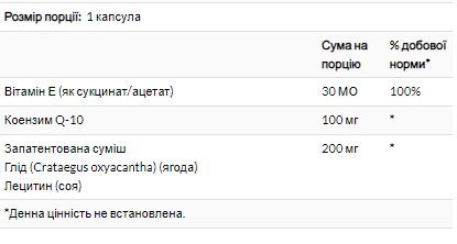 Pure CoQ10 30mg - 60 vcaps Solaray
