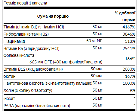 Комплекс витаминов В-50 (Balance Vitamin B-50) 100 капсул