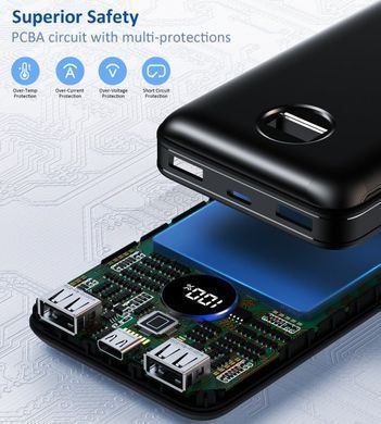 Портативний зарядний пристрій, 20000 mA, QC/PD 45 Вт, чорний