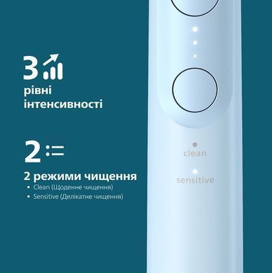 Зубная электрощетка Philips, Sonicare 6100 Series (392435)