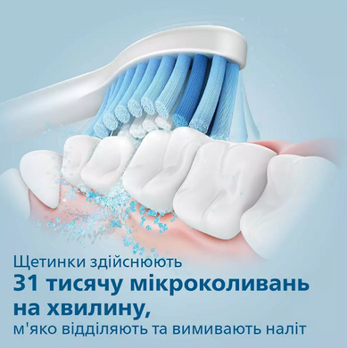 Зубная электрощетка PHILIPS HX3675/15