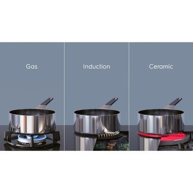Electrolux EIS8648 EIS8648 фото