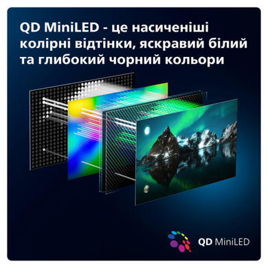 Телевізор 55", MiniLED, 60 Hz, UHD, GTV, P5, Bluetooth, no DV, 600 cd/m2, GA, AirPlay2, RC with mic( PHILIPS 55PML8709/12 3728196 фото