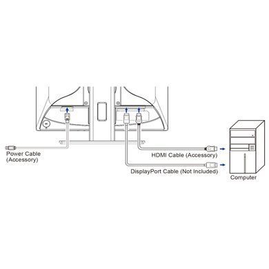 19 "5: 4 TN LCD Monitor, 1280x1024, 3 мс (GTG), 250 CD/M2, 75 Гц, 1xhdmi/1xdp, sp 2x2 w, имеет IIYAMA B1980S-B1 3731606 фото