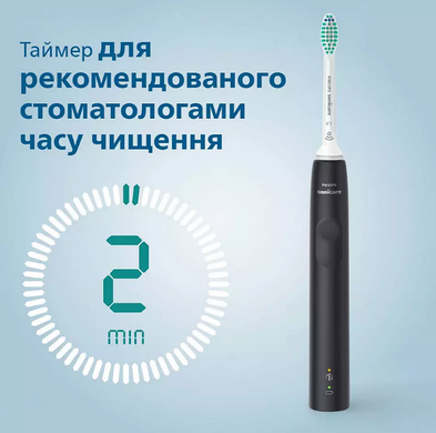 Зубная электрощетка PHILIPS HX3675/15