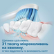 Зубная электрощетка PHILIPS HX3675/15